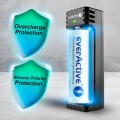 Charger for Cylindrical li-ion Batteries everActive LC-100
