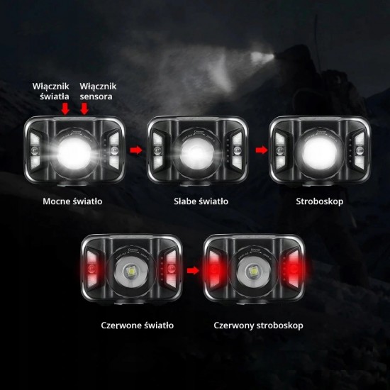 LIBOX LB0106 Headlamp LED black